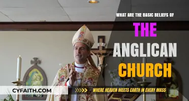 Understanding the Core Principles of the Anglican Church's Faith