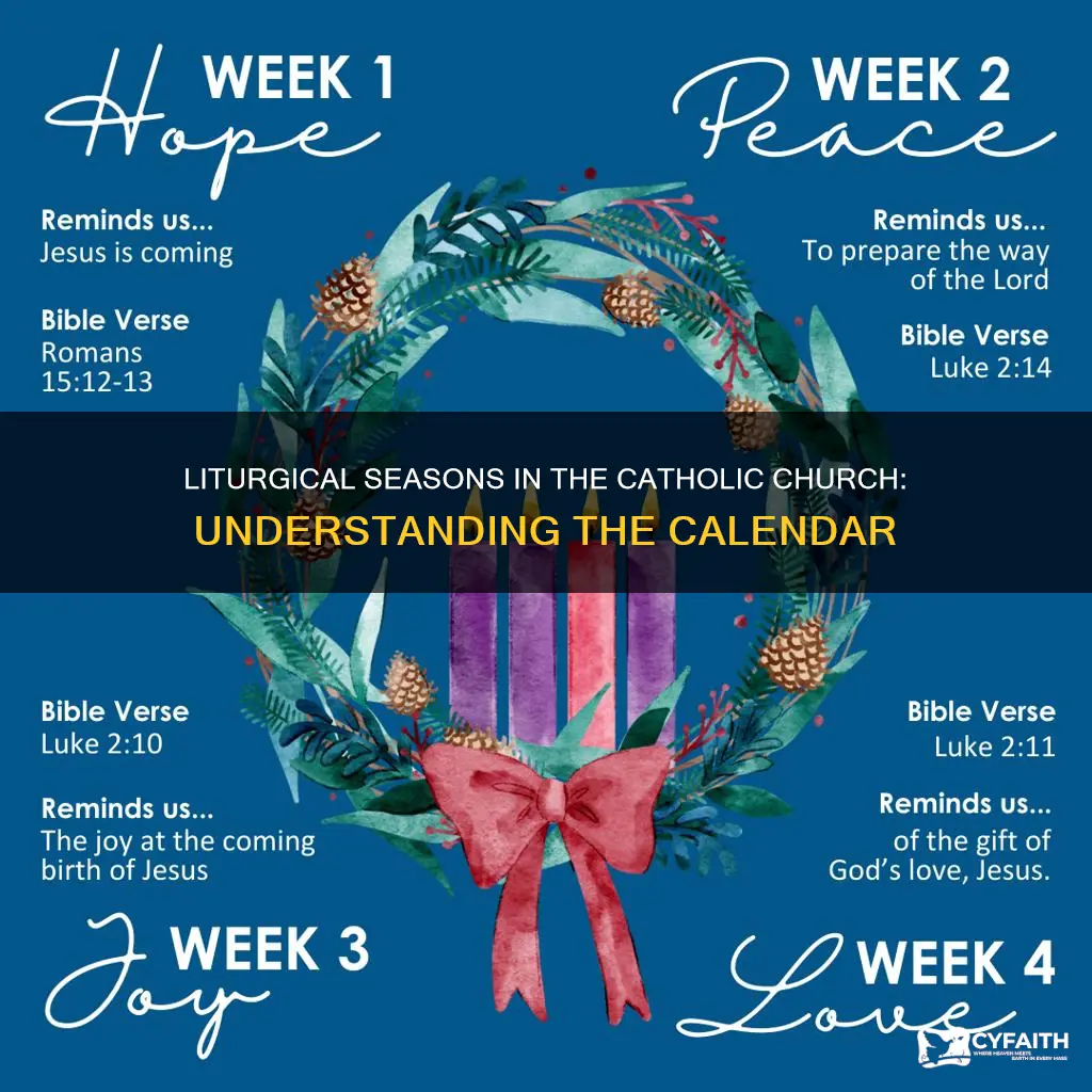 what are the catholic liturgical seasons