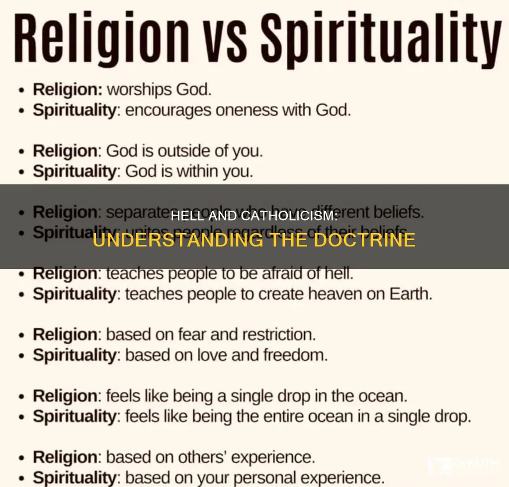 what are the catholics beliefs on hell