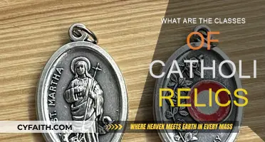 Understanding Catholic Relic Classes and Their Significance