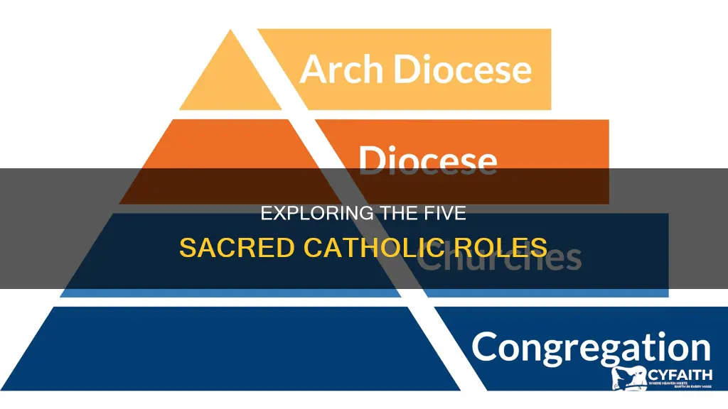 what are the five catholic roles