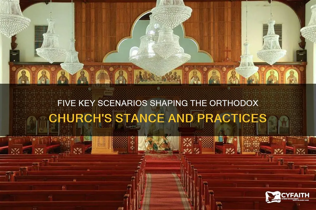 what are the five situations that the orthodox chruch
