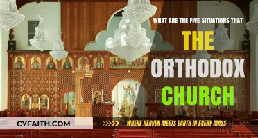 Orthodox Church Practices: Five Key Situations Explained
