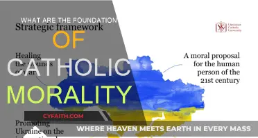 The Core Principles of Catholic Morality
