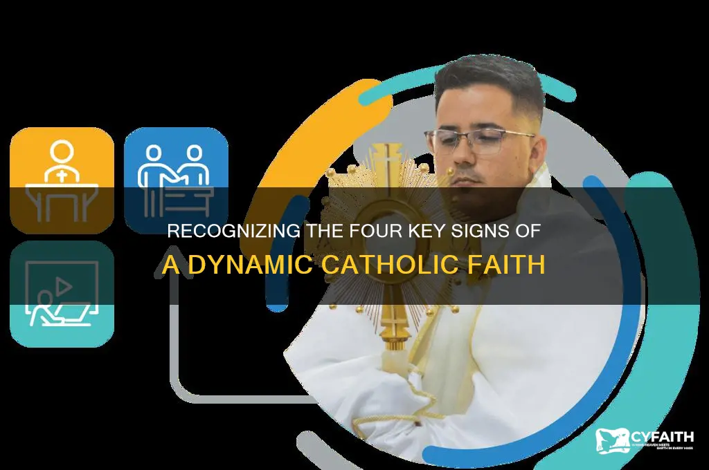 what are the four signs of dynamic catholic