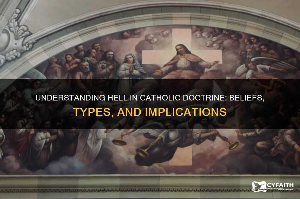 what are the hells for catholics