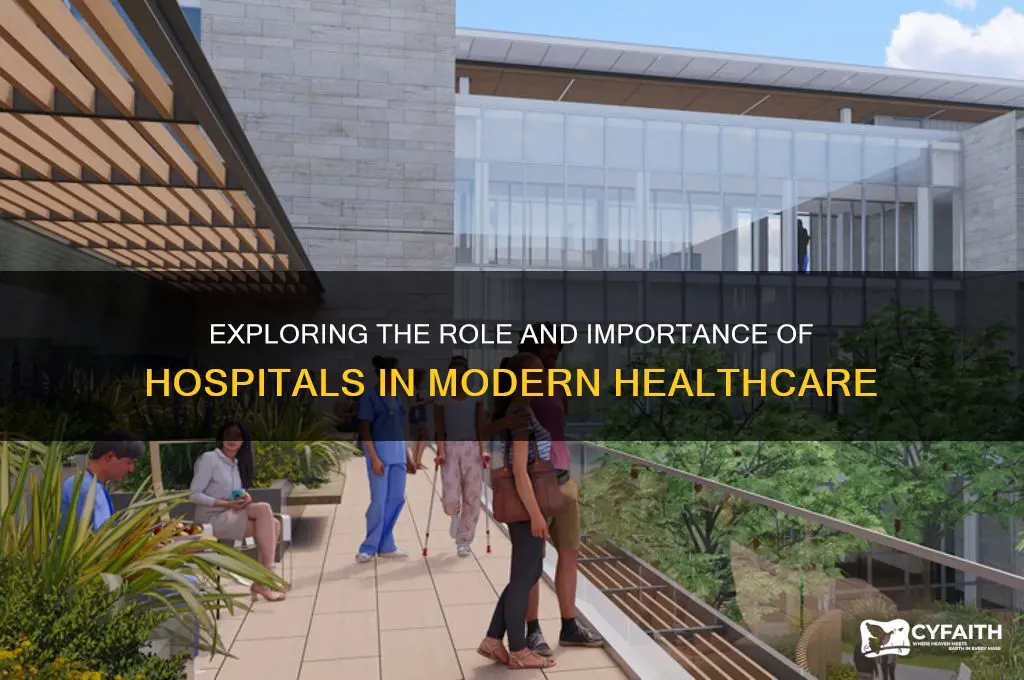 what are the hospitals