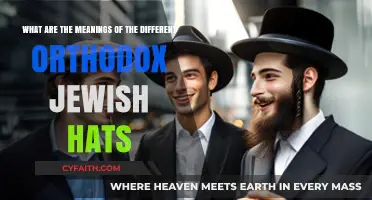 Understanding Orthodox Jewish Hats: Symbolism, Styles, and Cultural Significance