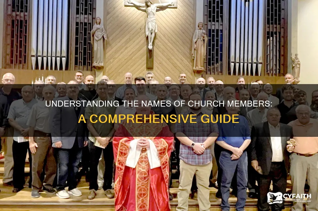 what are the members of the church called