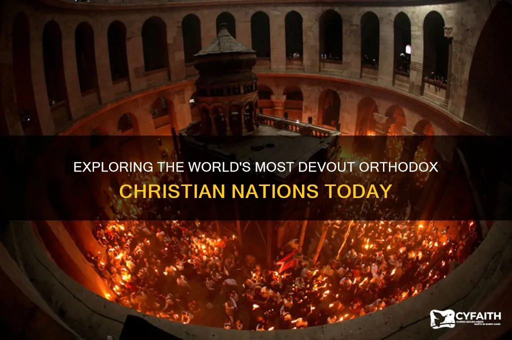 what are the most orthodox christian countries