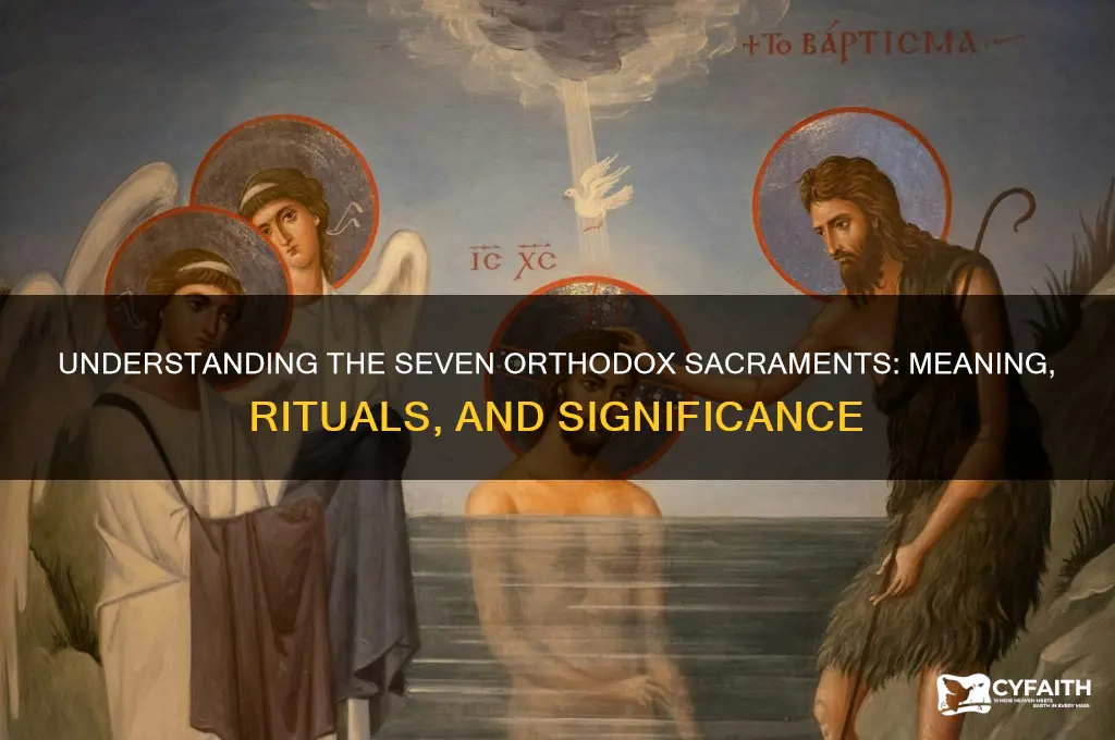 what are the orthodox sacraments