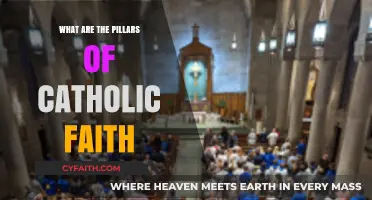 Understanding the Core Pillars of Catholic Faith and Beliefs