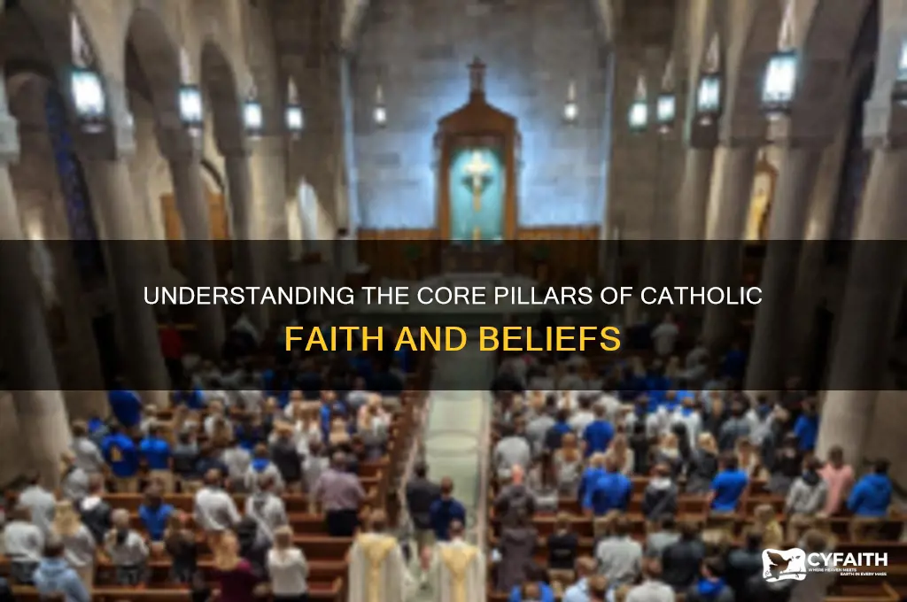 what are the pillars of catholic faith
