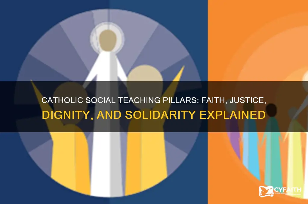 what are the pillars of catholic social teaching