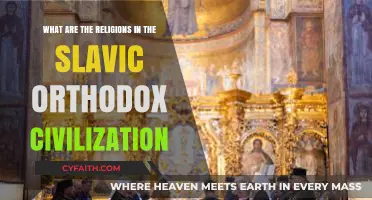 Exploring Slavic Orthodox Civilization: Beliefs, Religions, and Cultural Heritage