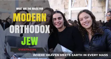Understanding Modern Orthodox Judaism: Core Practices and Daily Life Rules