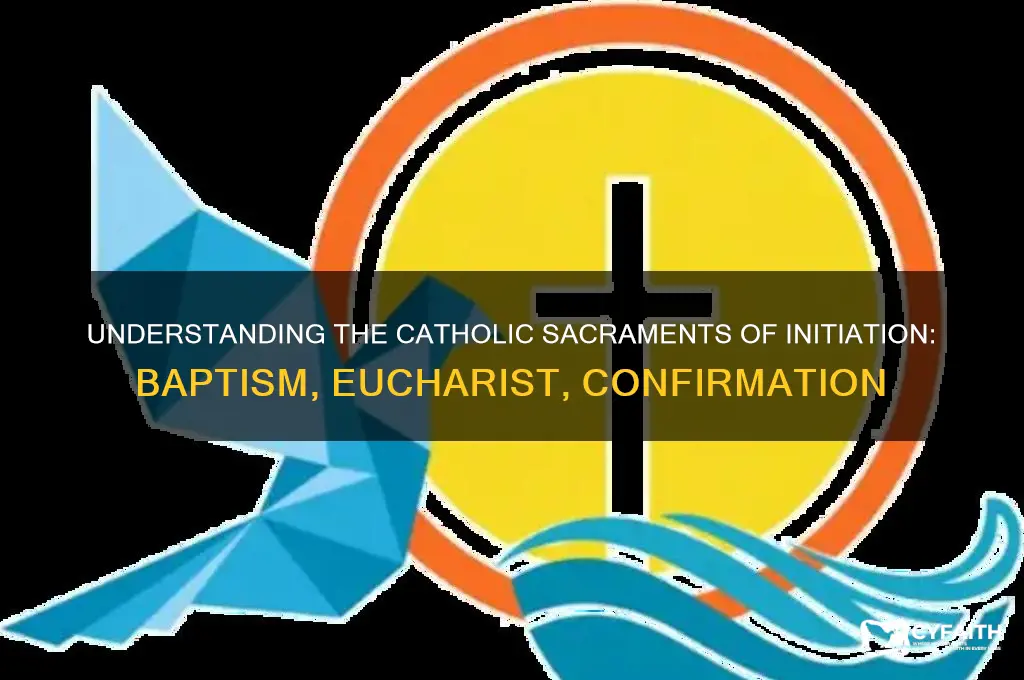 what are the sacraments of initiation in the catholic faith