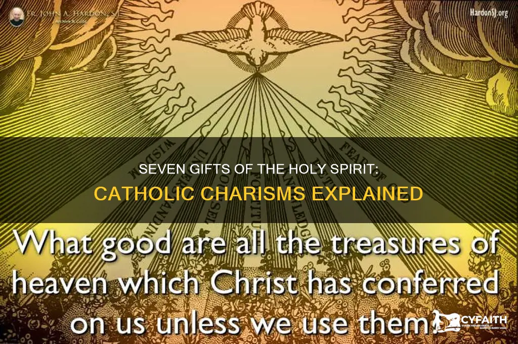what are the seven charisms of the holy spirit catholic