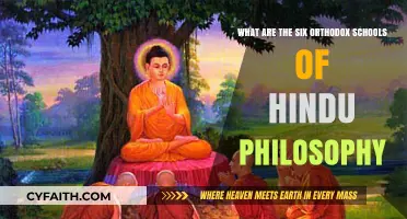 Exploring the Six Orthodox Schools of Hindu Philosophy