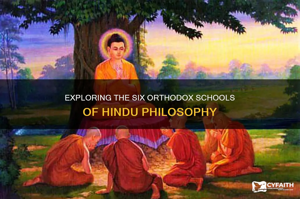 what are the six orthodox schools of hindu philosophy