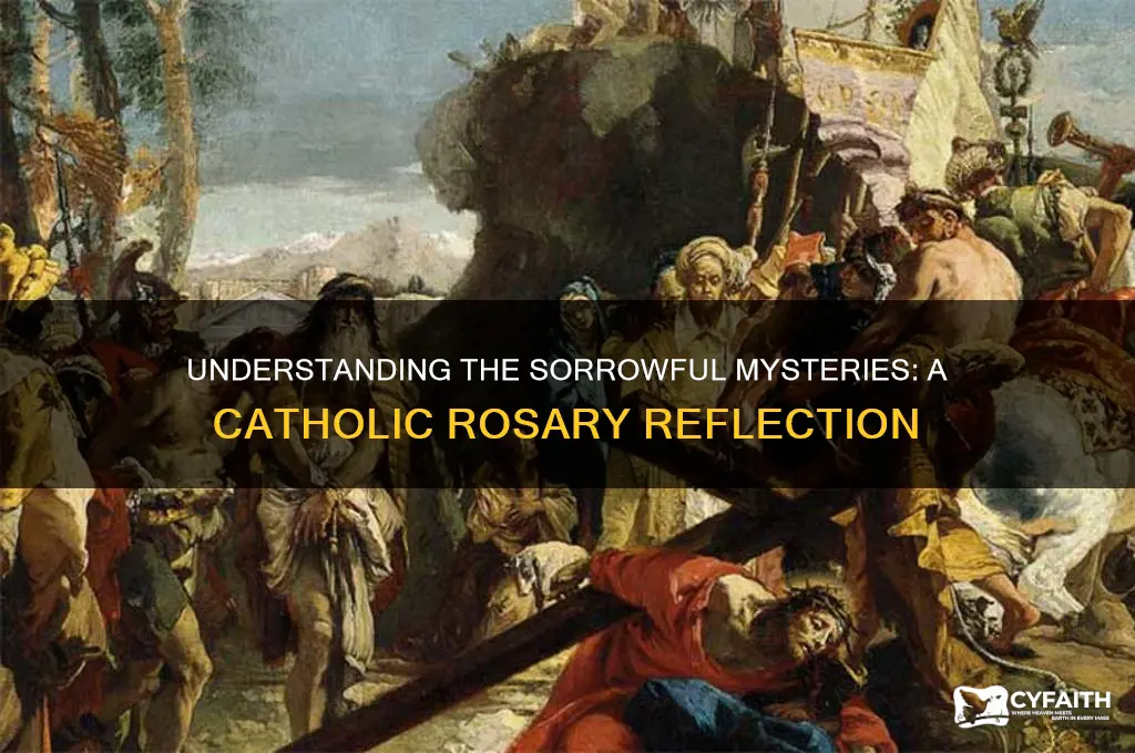 what are the sorrowful mysteries of the catholic rosary