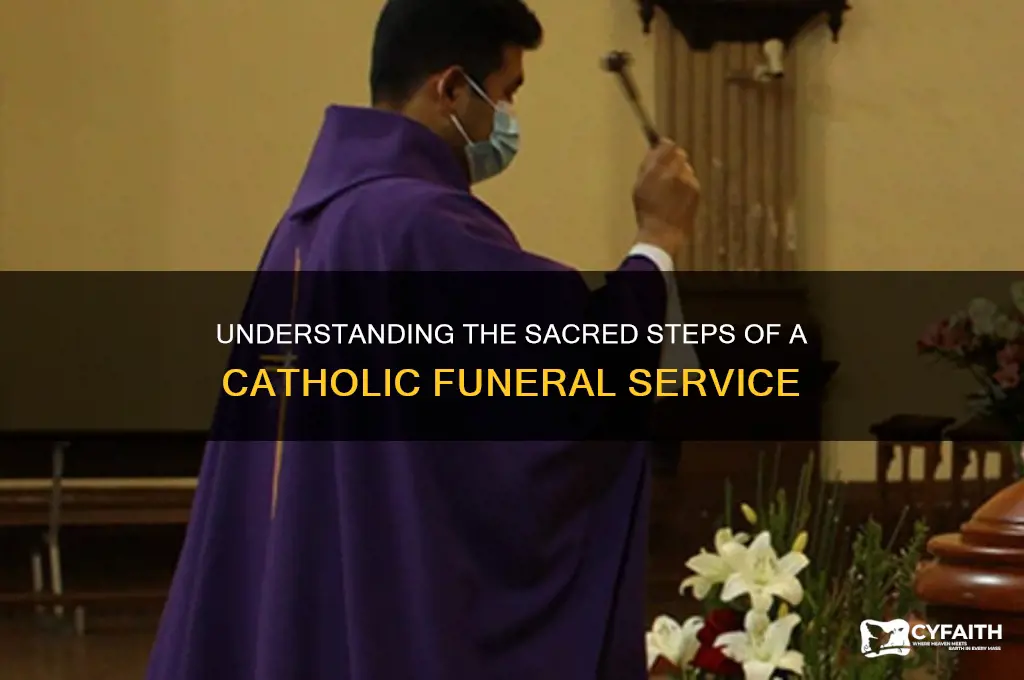 what are the steps of a catholic funeral