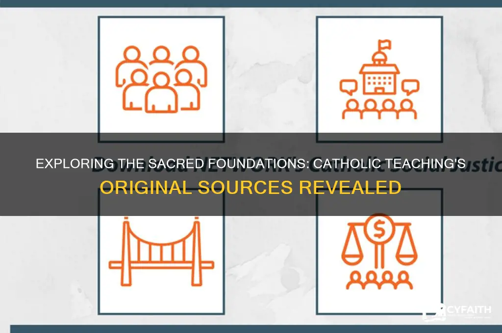 what are the two original sources for catholic teaching