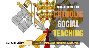 Catholic Social Teaching: Exploring the Core Principles of Rights and Responsibilities
