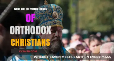 Orthodox Christians' Voting Trends: Faith, Politics, and Electoral Behavior Explored