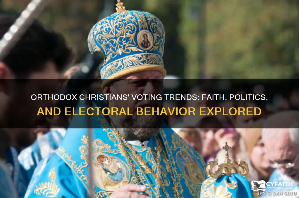 what are the voting trends of orthodox christians