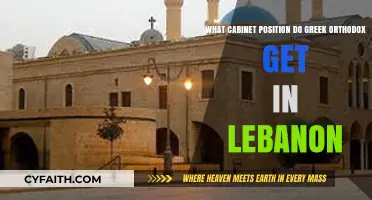 Greek Orthodox Cabinet Role in Lebanon's Political Power-Sharing System