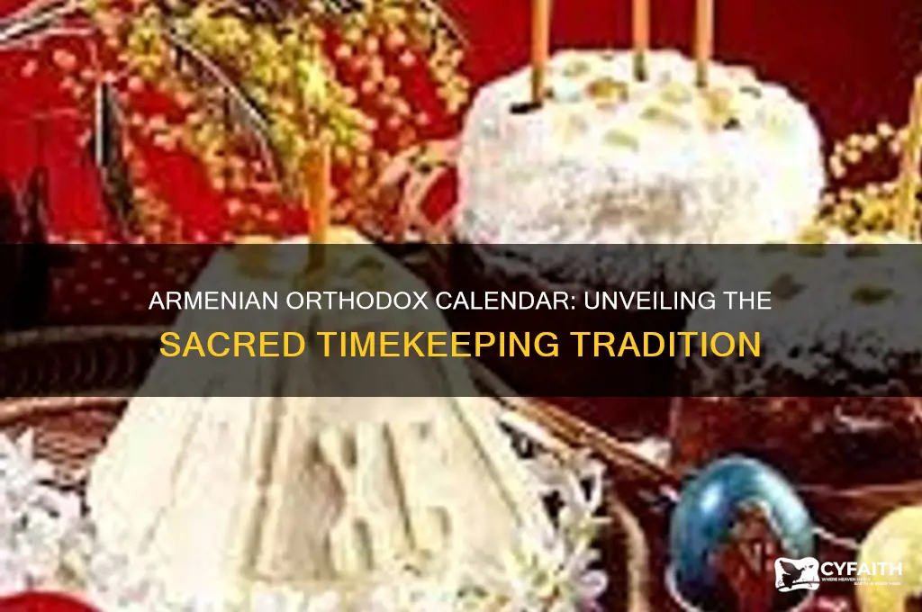 what calendar do armenian orthodox follow