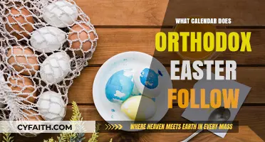 Orthodox Easter's Unique Calendar: Understanding the Julian Tradition