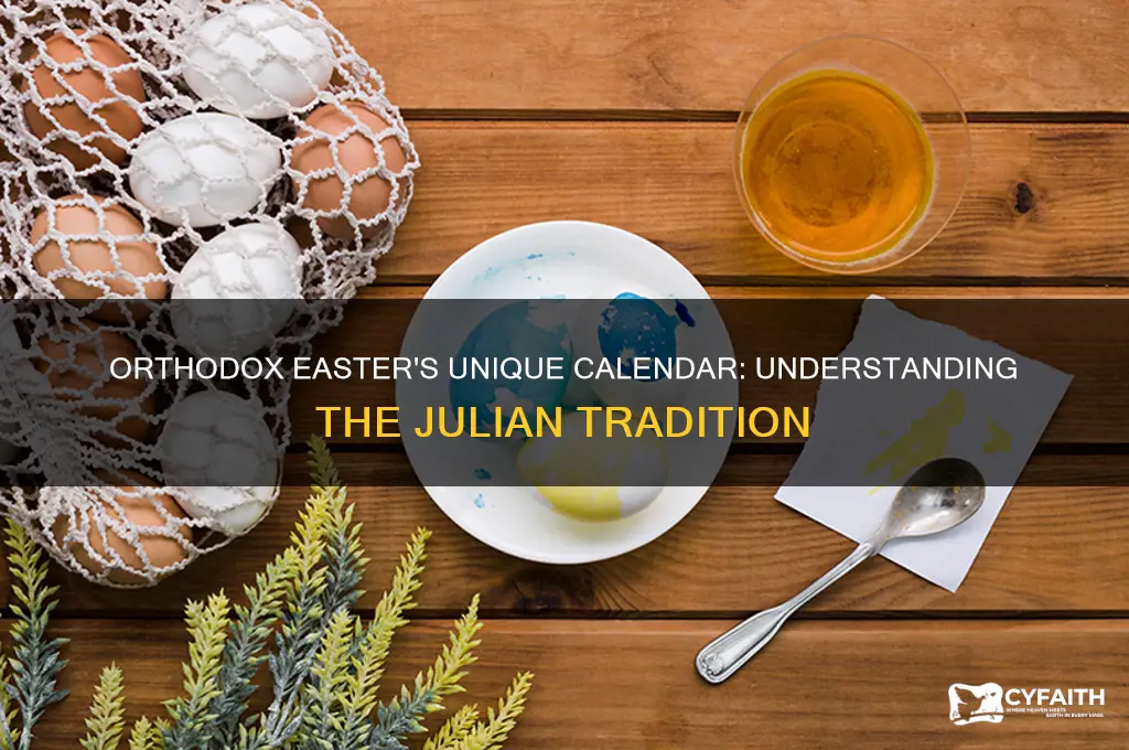 what calendar does orthodox easter follow