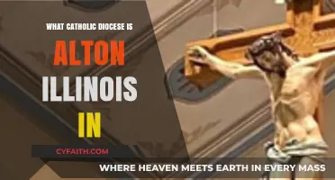 Alton, Illinois: Discovering Its Catholic Diocese Affiliation Explained
