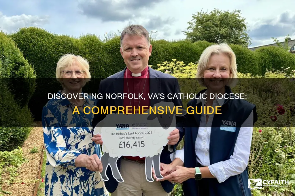 what catholic diocese is norfolk va
