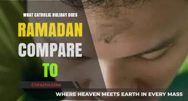 Ramadan and Lent: Comparing Islamic and Catholic Seasons of Reflection