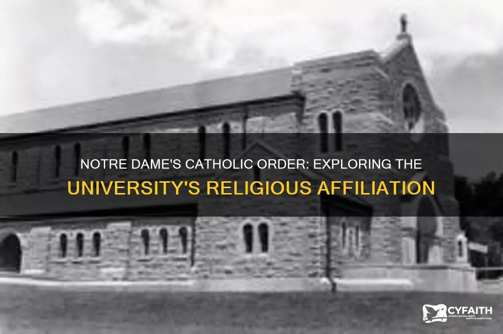 what catholic order is notre dame university associated with