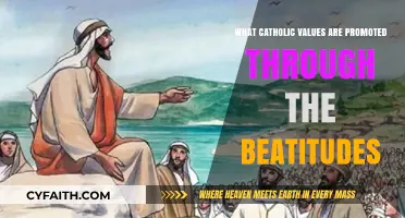 Beatitudes: Catholic Values of Humility, Mercy, and Eternal Hope Explored