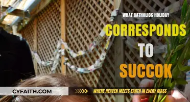 Catholic Holiday Equivalent to Sukkot: Exploring the Feast of Booths Connection