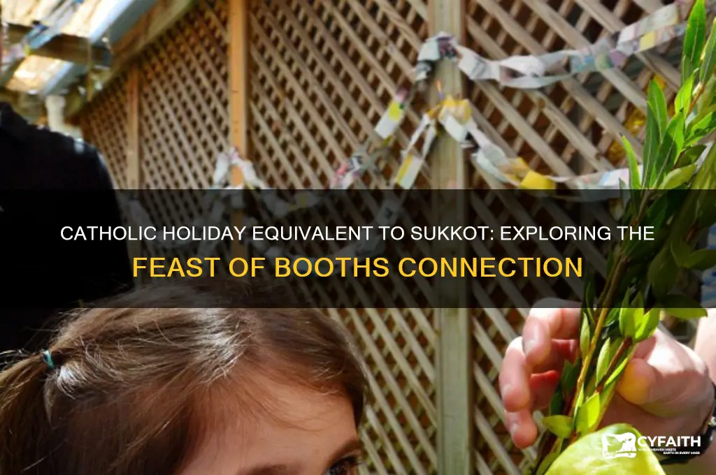 what catholics holiday corresponds to succok