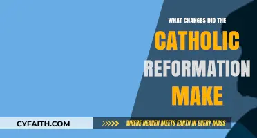 Catholic Reformation: Key Changes and Their Lasting Impact Explained