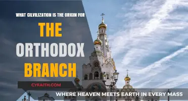 Tracing the Orthodox Roots: The Ancient Civilization Behind Its Origin