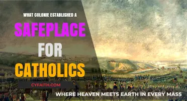 Maryland: A Catholic Haven in the New World Established