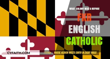 Maryland: A Haven for English Catholics in Colonial America