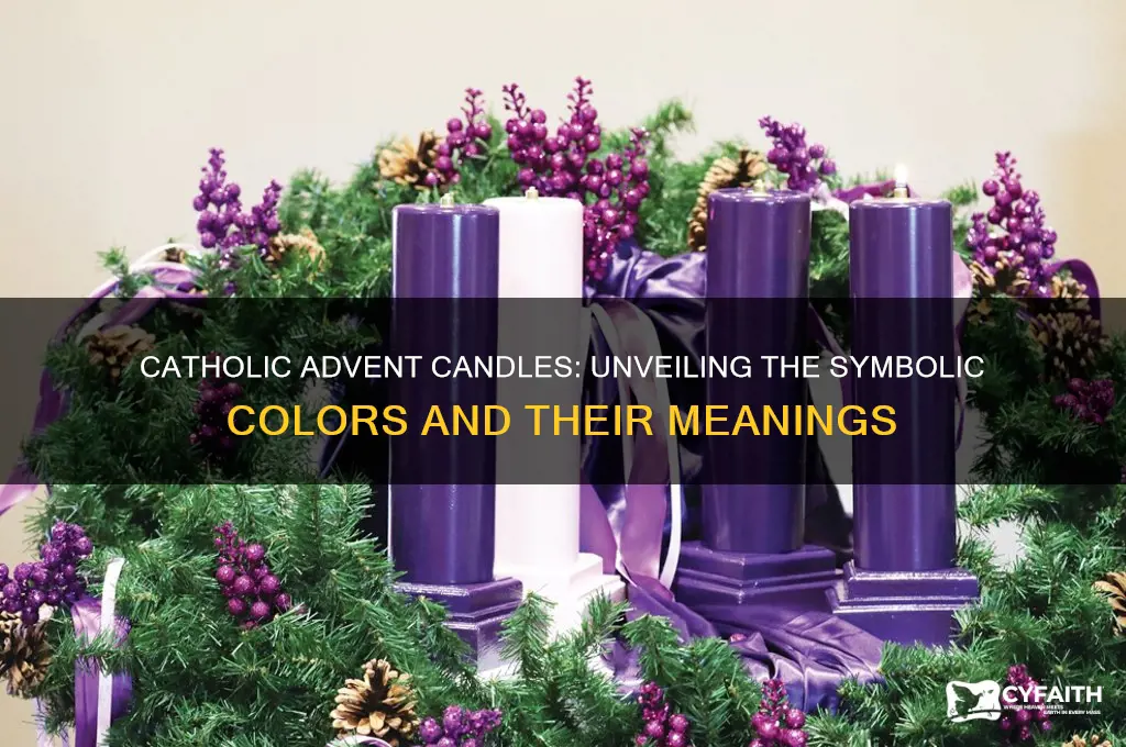 what color are catholic advent candles