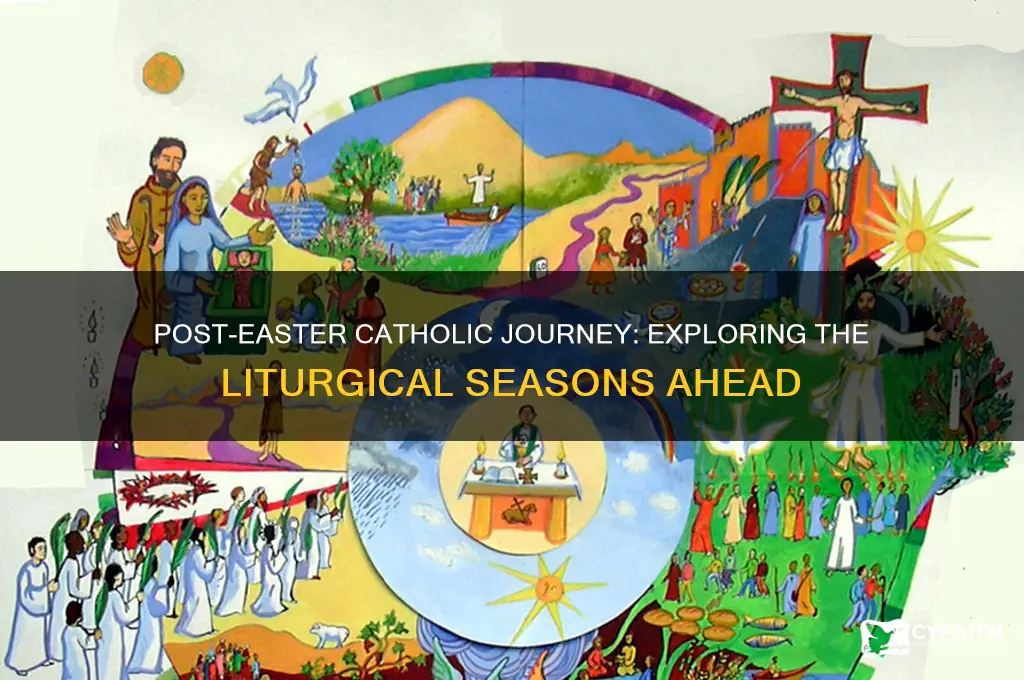 what comes after easter catholic