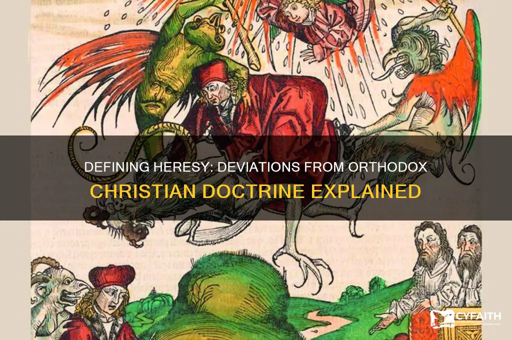 what constitutes a heresy from orthodox christianity