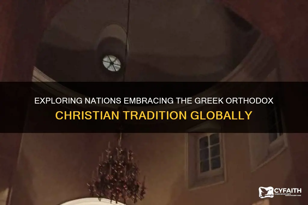 what countries are greek orthodox