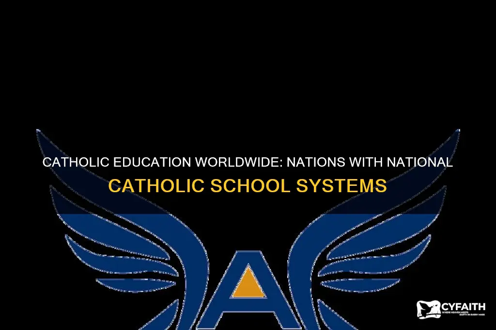 what countries have catholic education nationally